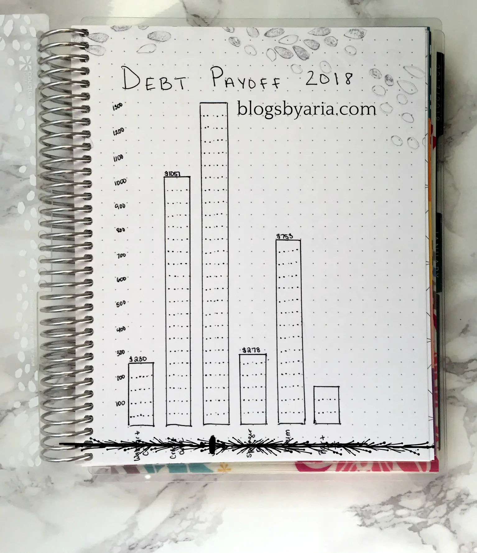 Debt Payoff Tracker - Prepping Your Planner for the New Year