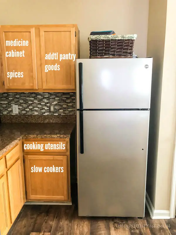 our organized townhouse kitchen layout including where things are in our drawers and cabinets