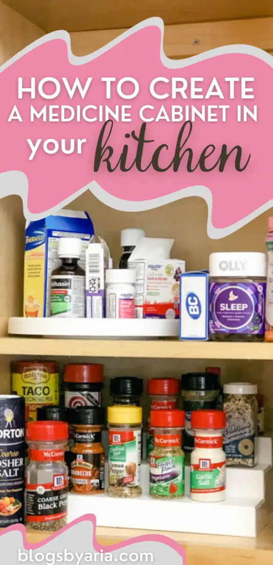 How to organize your medicine/vitamin cabinet - Spicy Shelf 